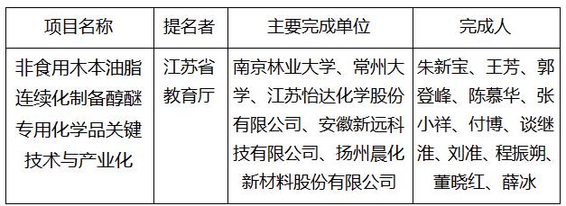 betway体育·(必威)官方网站